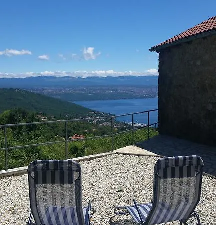Holiday home Holiday Iva *