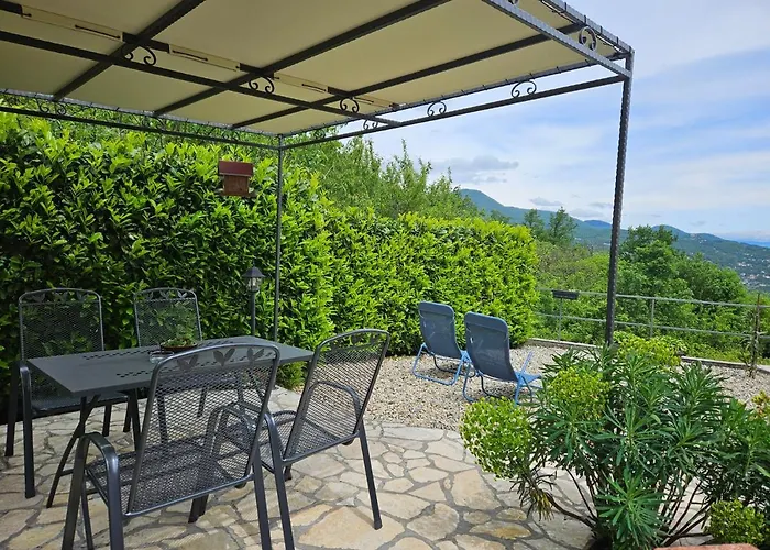 Tatil Evi Iva